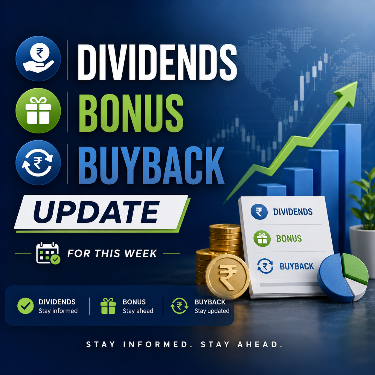 Dividend, Buyback, Bonus Update (June 22, 2026 – June 27, 2026)