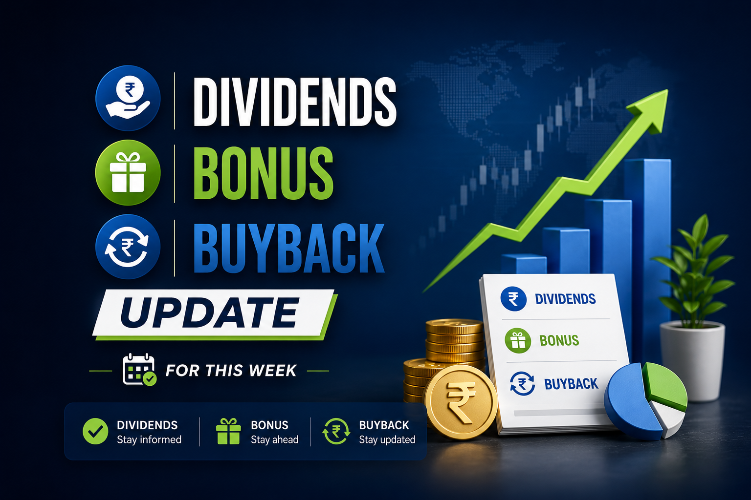 Dividend, Buyback, Bonus Update (June 15, 2026 – June 20, 2026)
