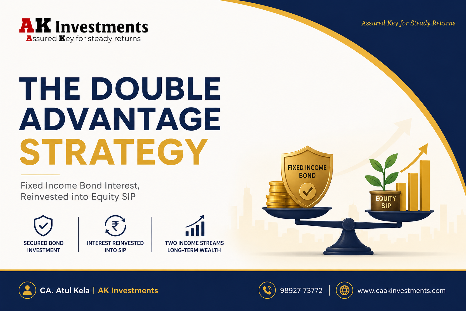 The Double Advantage Strategy