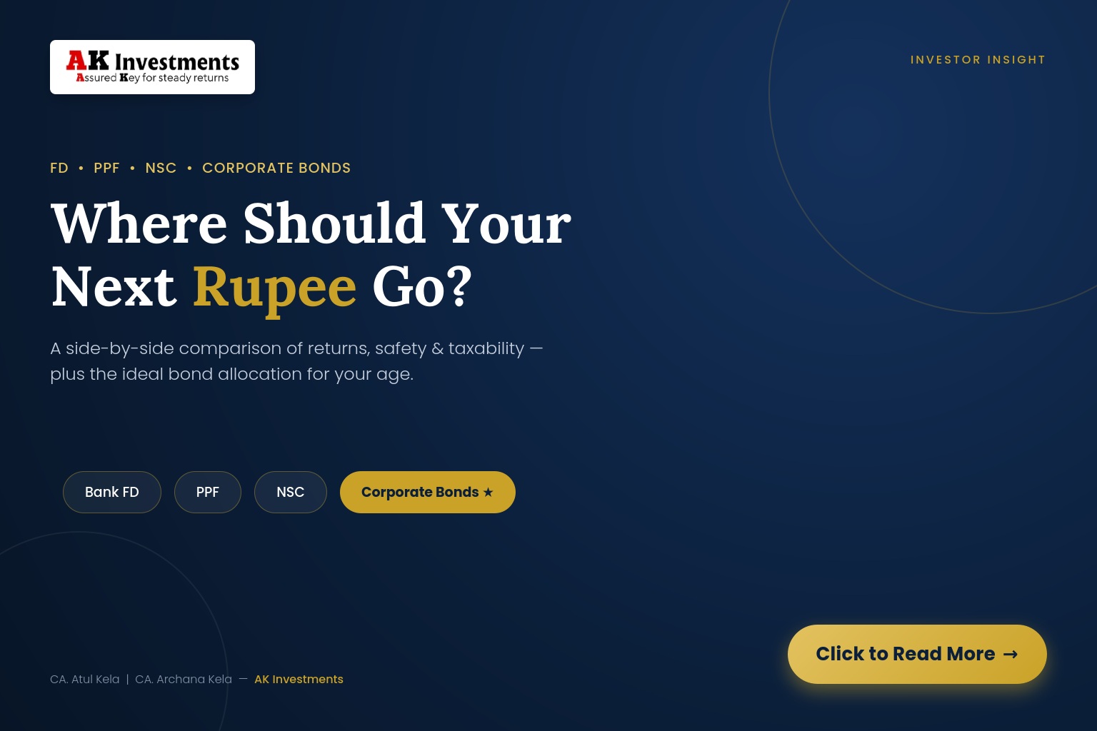 Where Should Your Next Rupee Go?