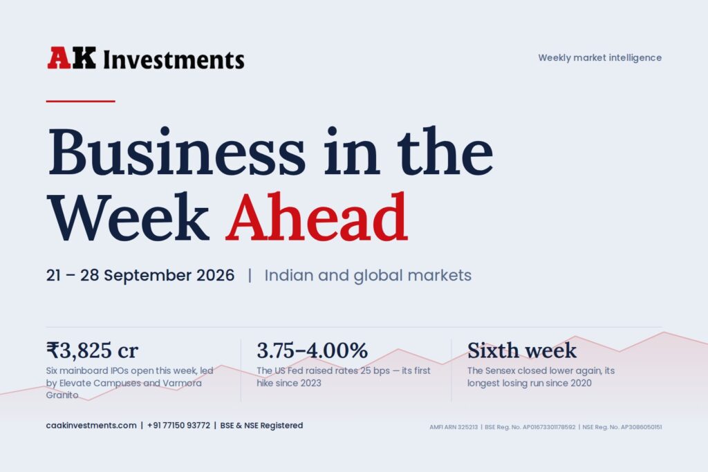 Week Ahead, 21–28 Sep 2026: Six IPOs, ₹3,825 Cr | AK Investments